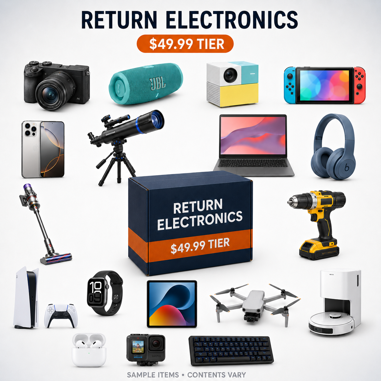2026 Amazon Electronics Return Pallets